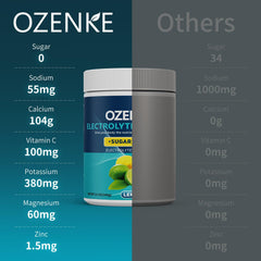 OZENKE electrolytes powder travel-friendly pack on-the-go hydration.