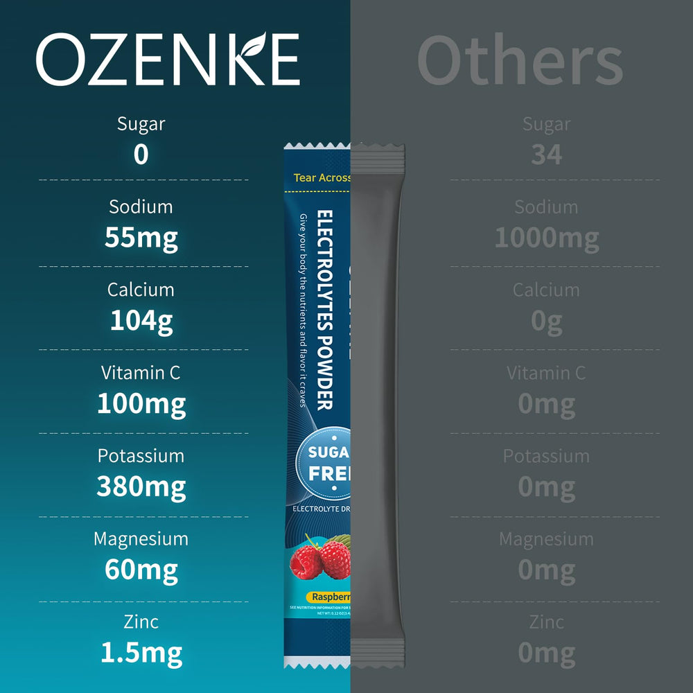 How to use: mix one stick with water