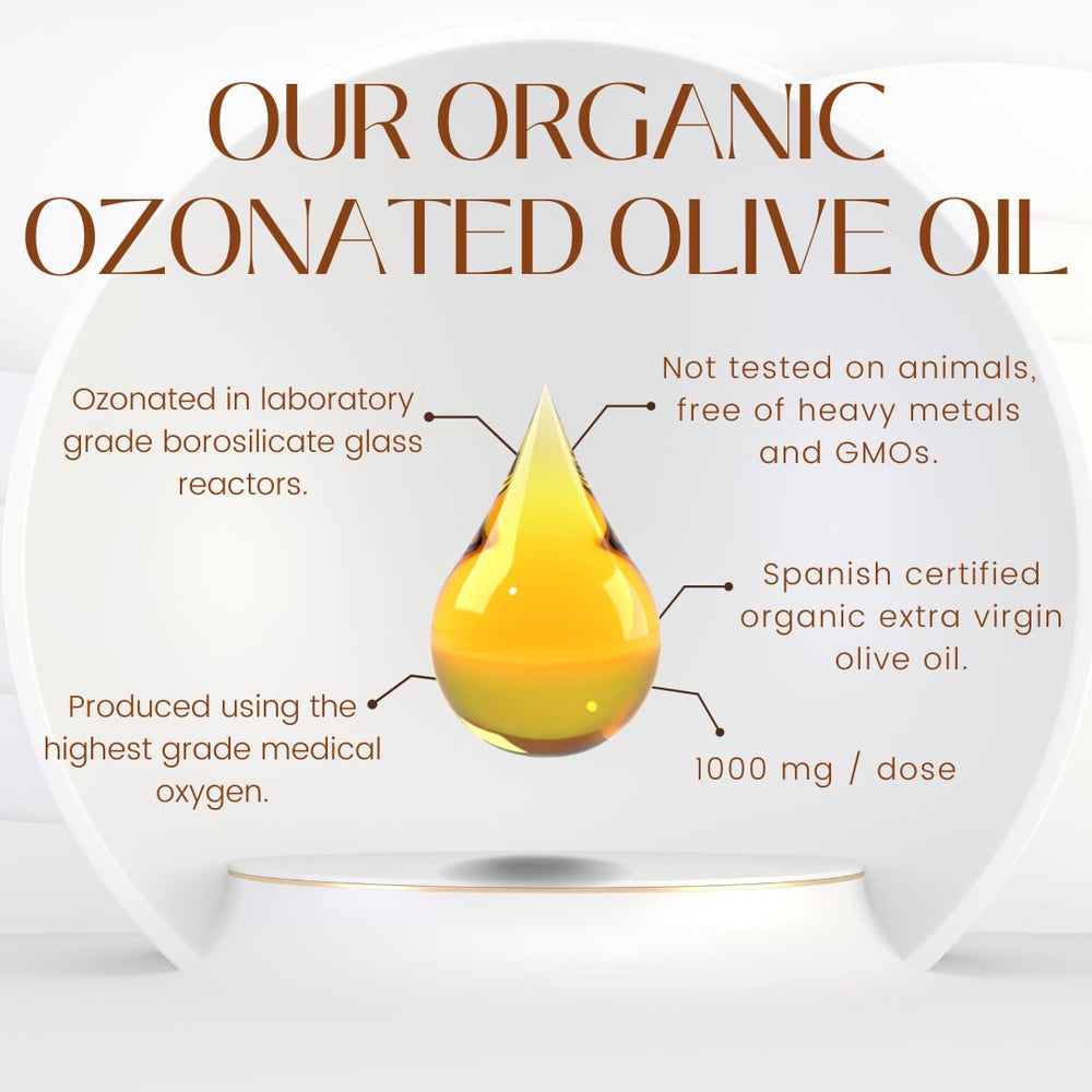 Ozonated olive oil flavor profile graphic