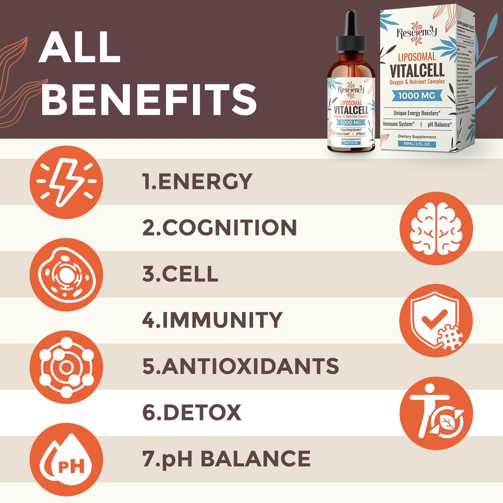 Graphic depicting pH balance and detox support concept