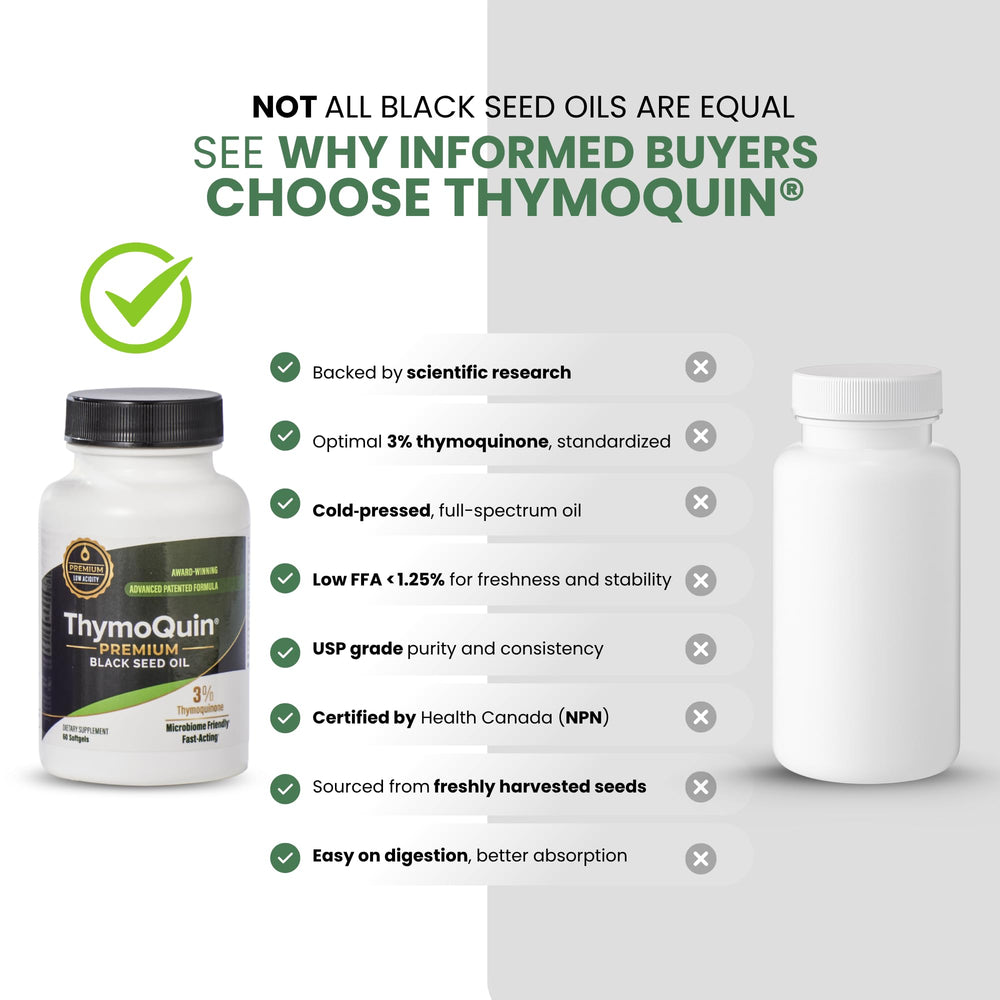 Pack of 2 ThymoQuin black seed oil capsules box