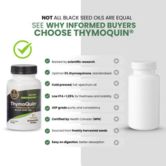 Pack of 2 ThymoQuin black seed oil capsules box
