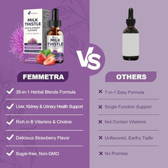 Packaging of the 2 oz bottle with 30-day supply