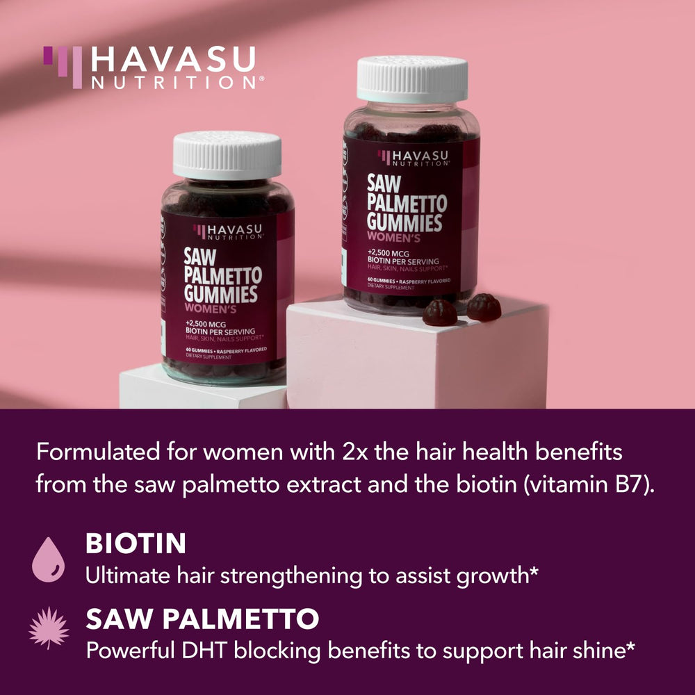 60-count packaging for Saw Palmetto and Biotin gummies
