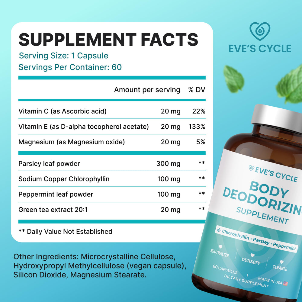 Packaging showing 60 pills bottle for the supplement