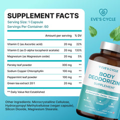 Packaging showing 60 pills bottle for the supplement