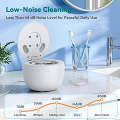 Product packaging with included accessories and manual