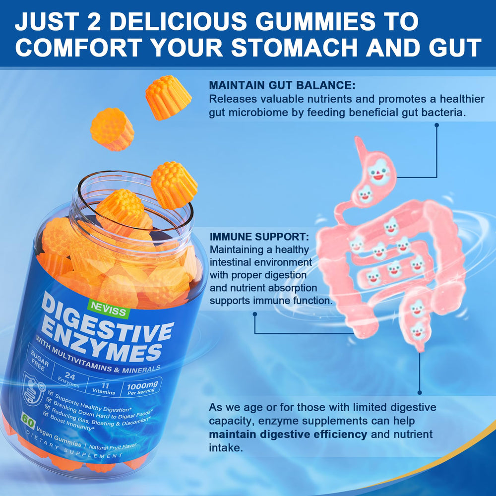 Packaging of 1Pack Digestive Enzymes with Probiotic Gummies