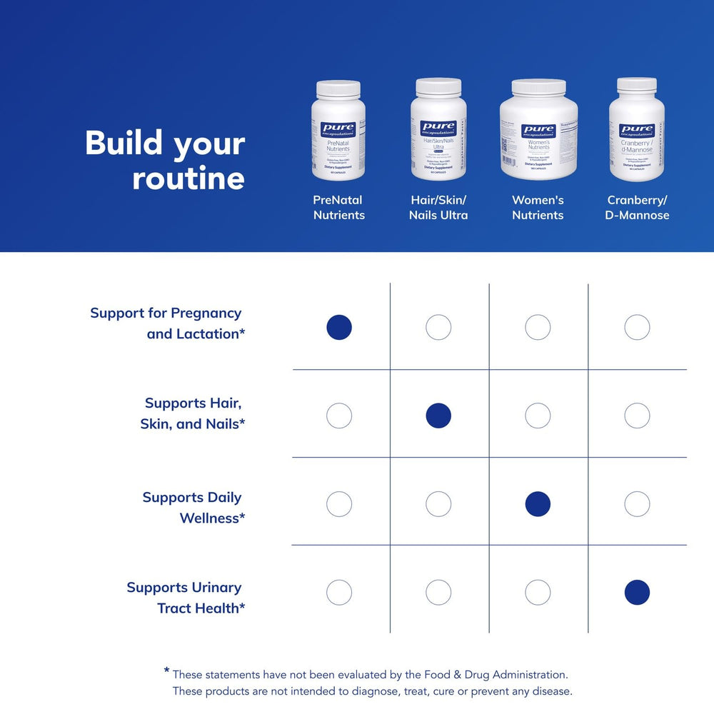 Packaging display of Pure Encapsulations PreNatal Nutrients