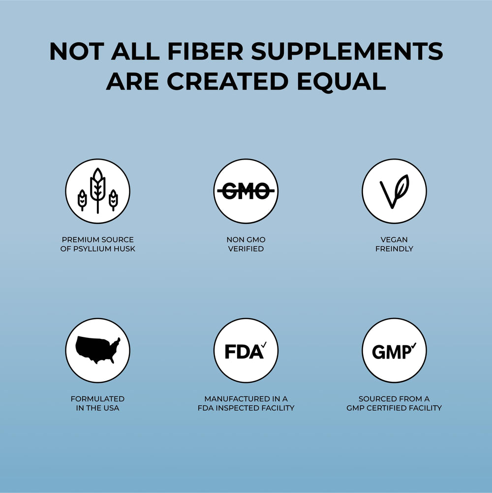 Hero shot of Stay Ready Fiber packaging