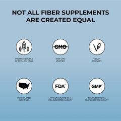 Hero shot of Stay Ready Fiber packaging