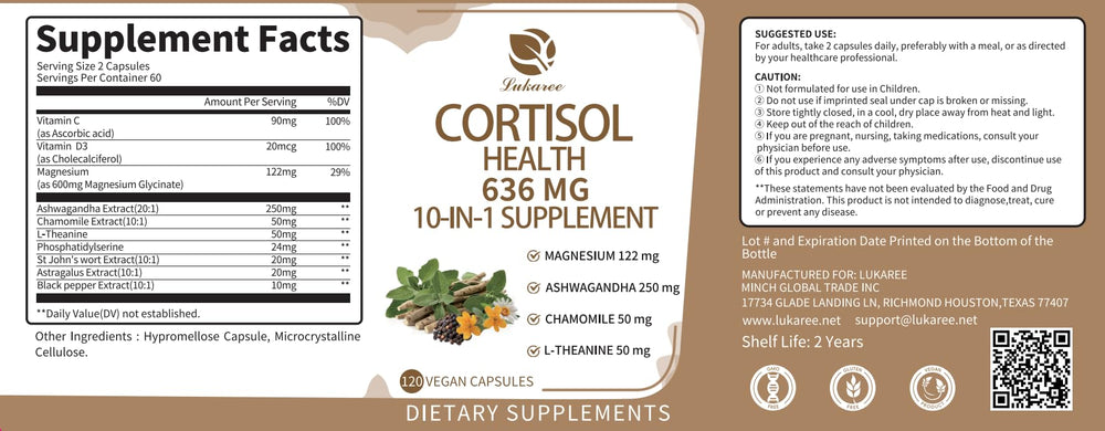 Packaging label back view with ingredients and directions