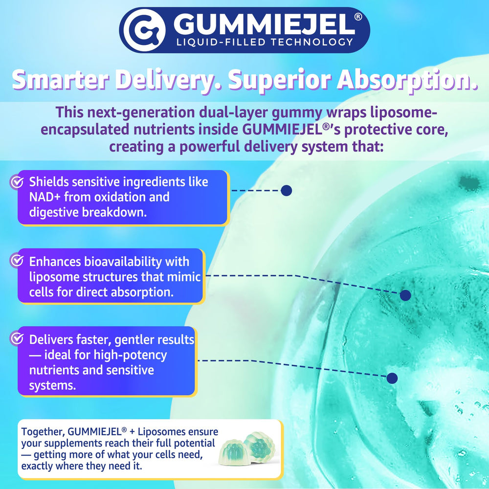 Product packaging and label details