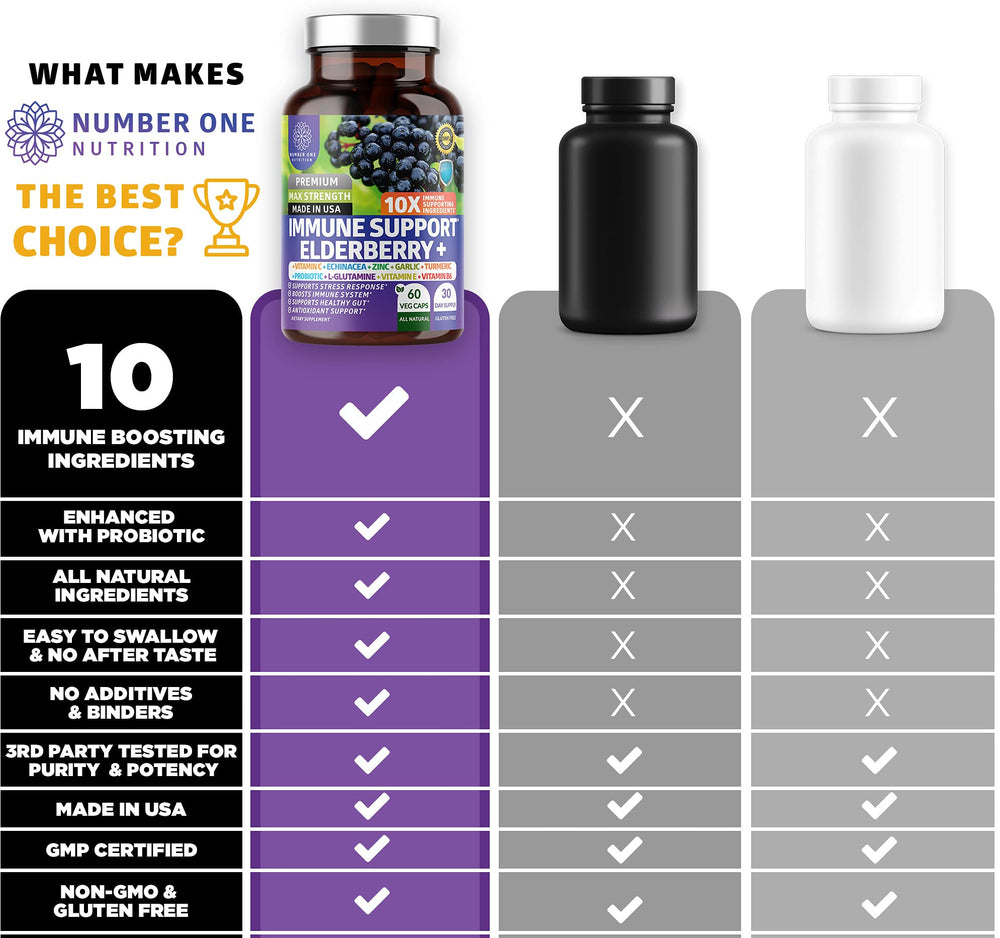 Product packaging label for 60 vegan capsules