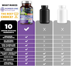 Product packaging label for 60 vegan capsules