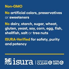 Natural Factors Vitamin D3 packaging