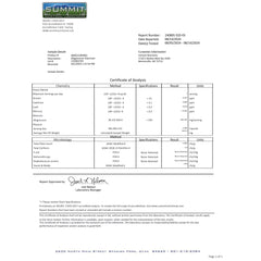 Magnesium Glycinate packaging shown on a white background