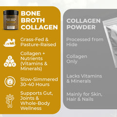 Paleo Pro turmeric-infused bone broth collagen close-up highlighting turmeric.