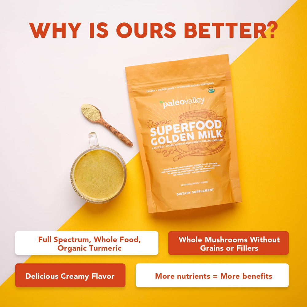 Organic coconut milk powder used in Paleovalley Golden Milk