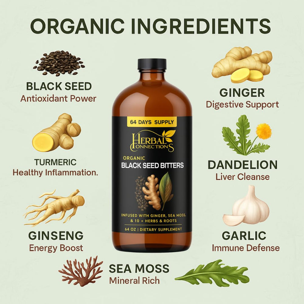 Panax Ginseng and Ginkgo Biloba for energy and mental clarity