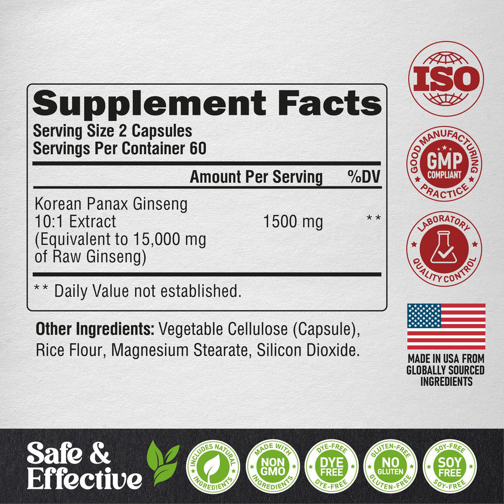 GMP-certified manufacturing process for Panax Ginseng