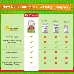 Panax Ginseng root extract with 1000 mg per serving detail