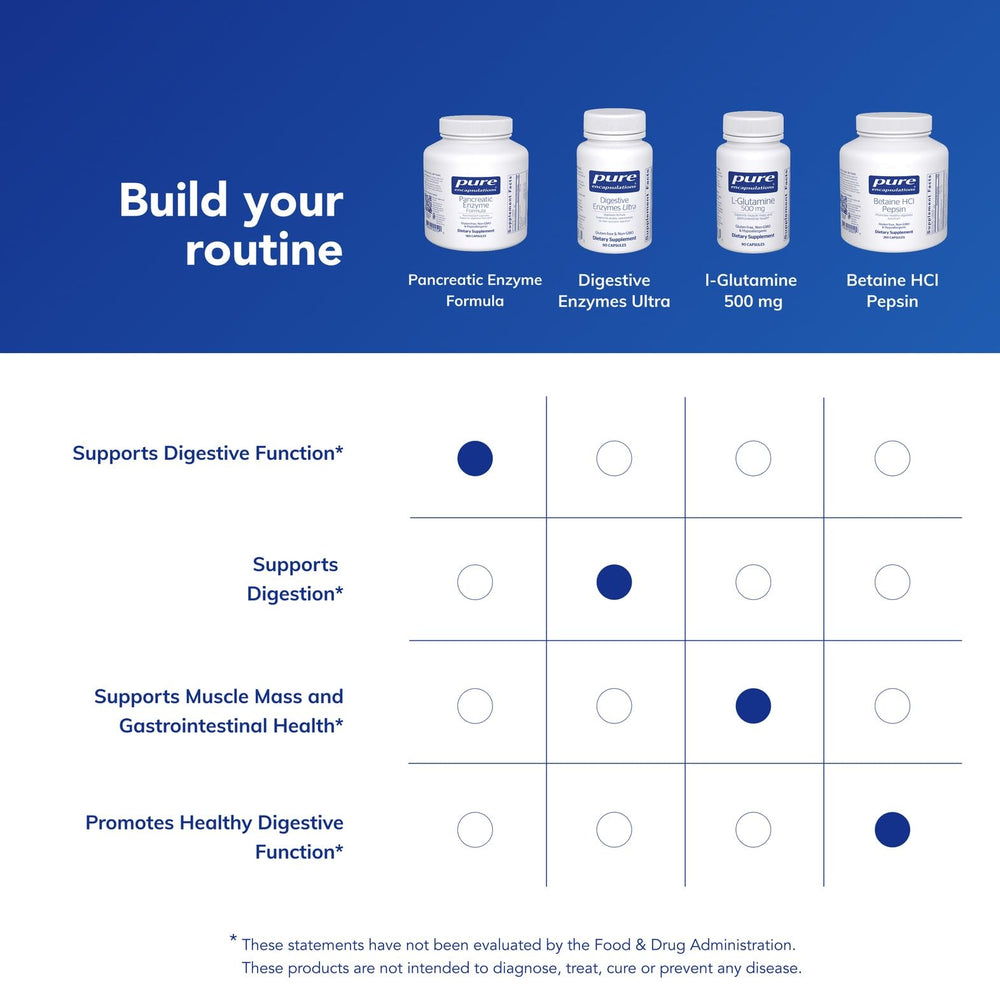 Suggested use graphic showing 1 capsule with meals