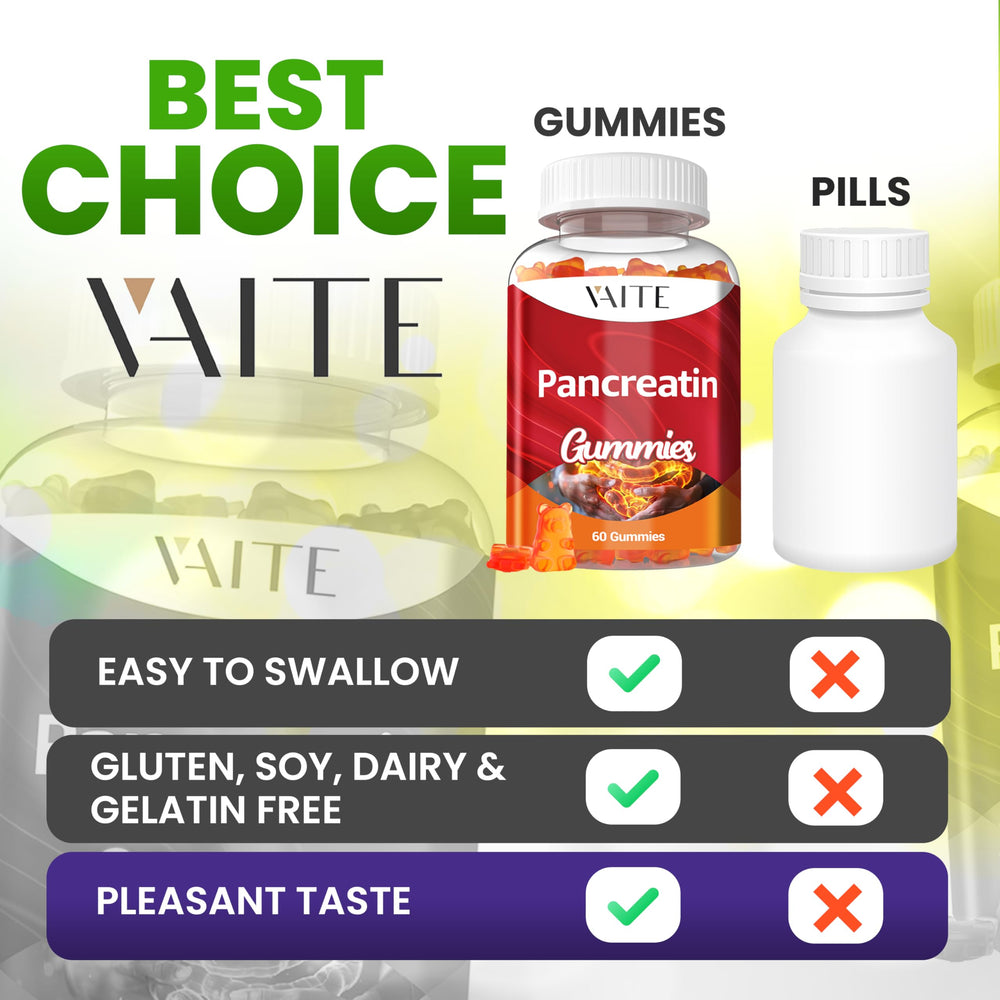 Adult taking enzyme gummies after a meal