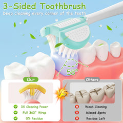 Close-up of 3-sided 360° toothbrush head design