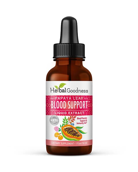 Papaya Leaf Blood Support Supplement bottle label – 1oz