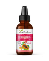 Papaya Leaf Blood Support Supplement bottle label – 1oz