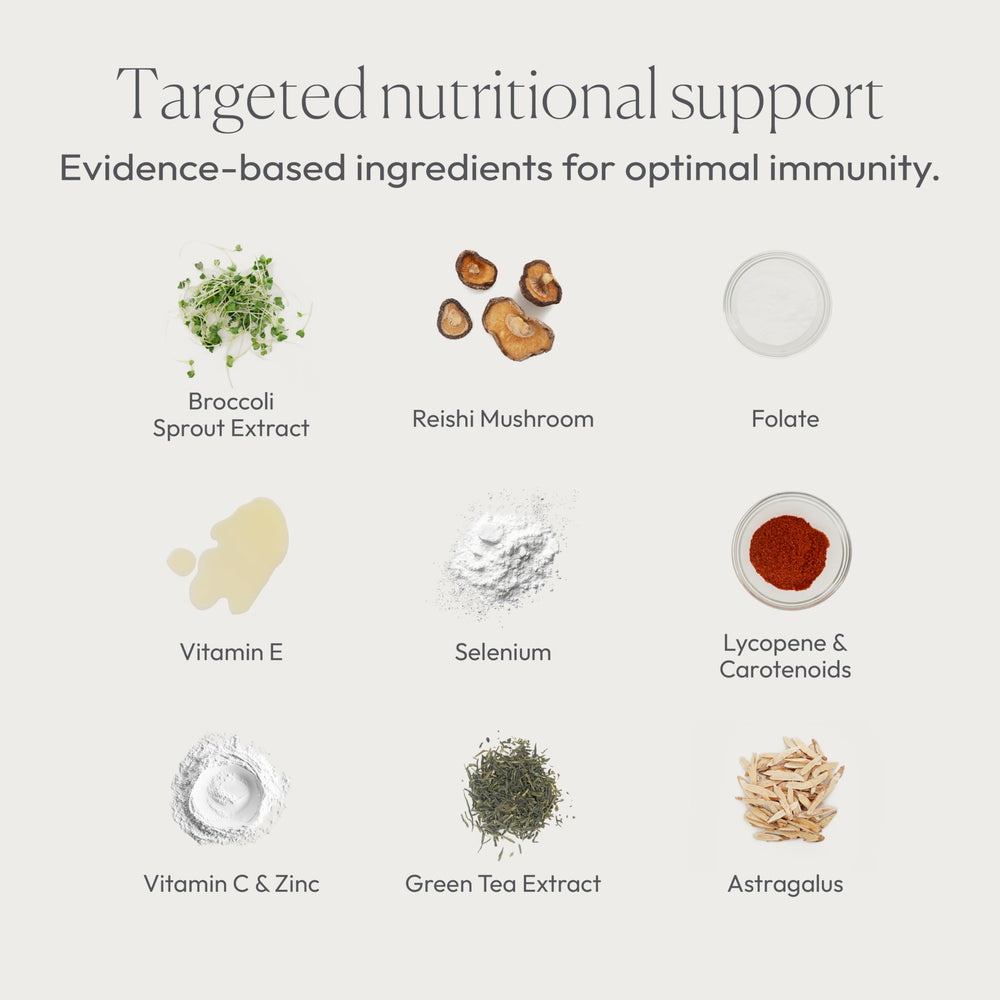 Papillex ingredients label highlighting nutrients