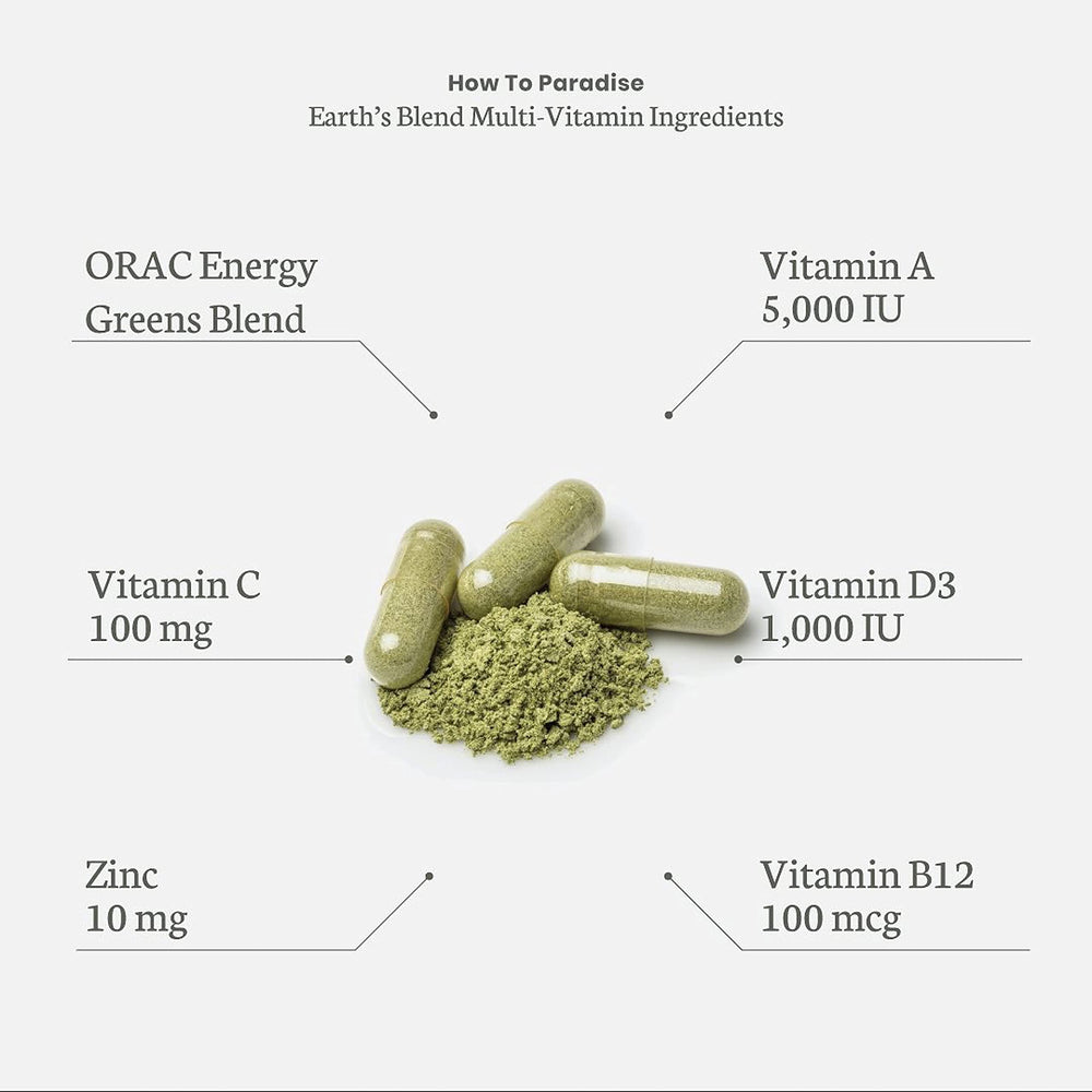 Antioxidants from organic fruits and vegetables