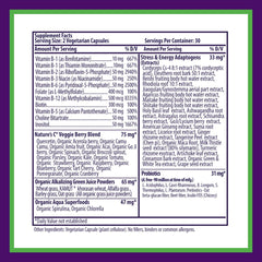 Serving suggestion with breakfast and capsules