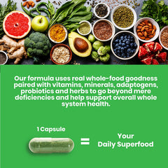 Probiotics and digestive support elements emphasized