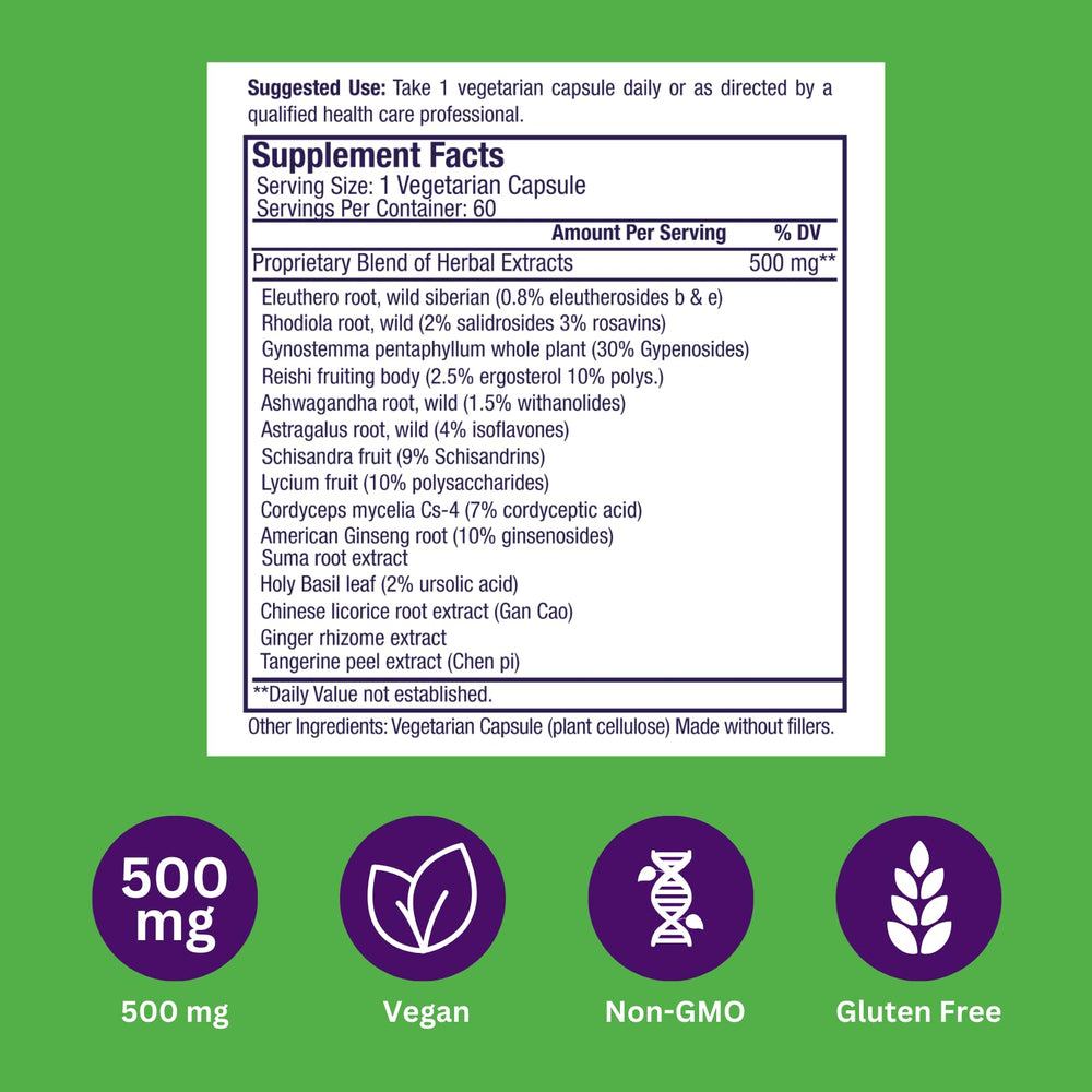 Paradise Herbs Imperial Adaptogens daily-use routine promoting balanced resilience