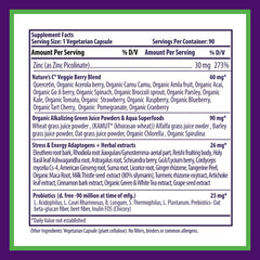 Immunity and wellness benefits icons for Paradise Herbs Zinc