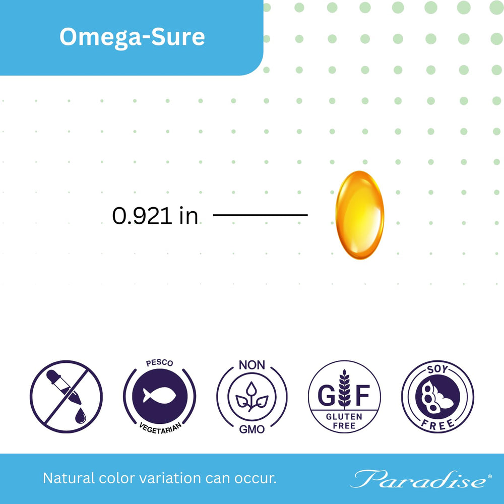 High EPA and DHA concentration in Omega-Sure