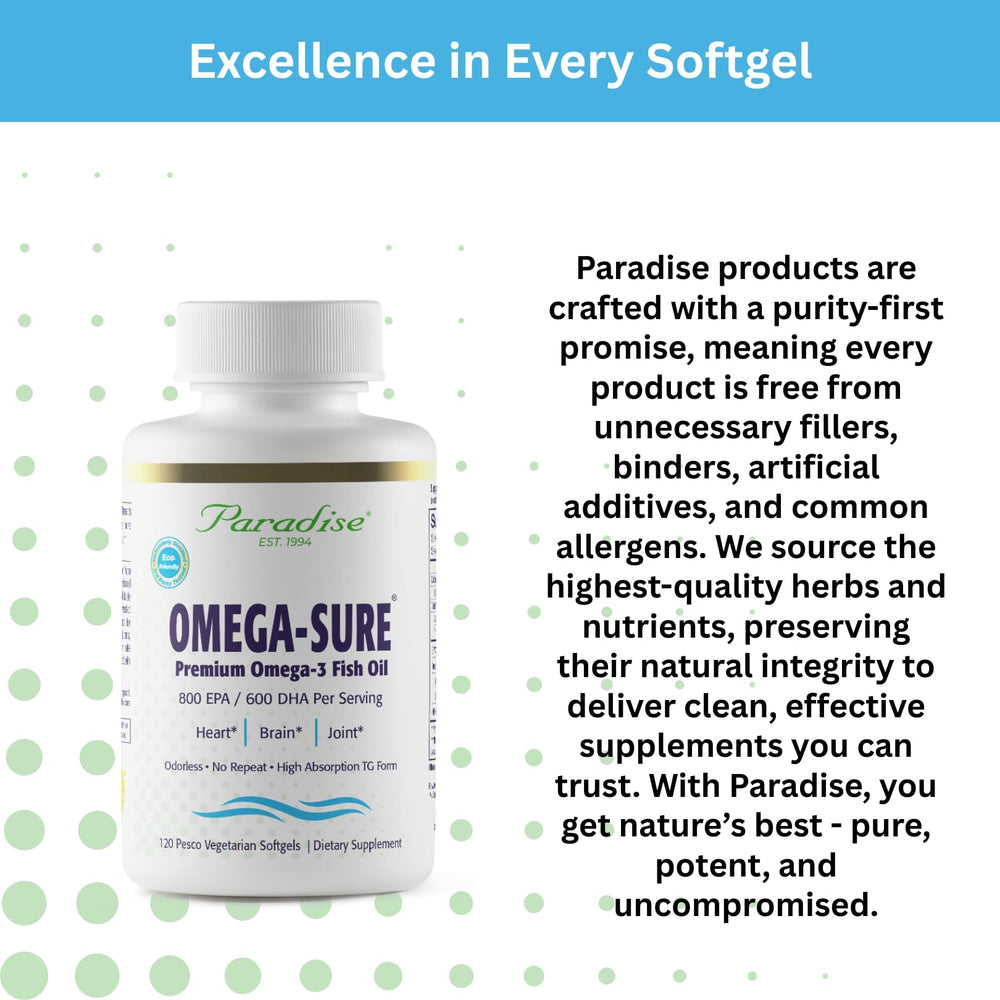 Gelatin-free Omega-Sure softgel capsules