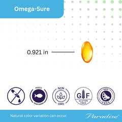 Gelatin-free pesco-vegetarian softgels