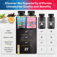 Berberine, Chasteberry, and DIM ingredients in Parrox capsules