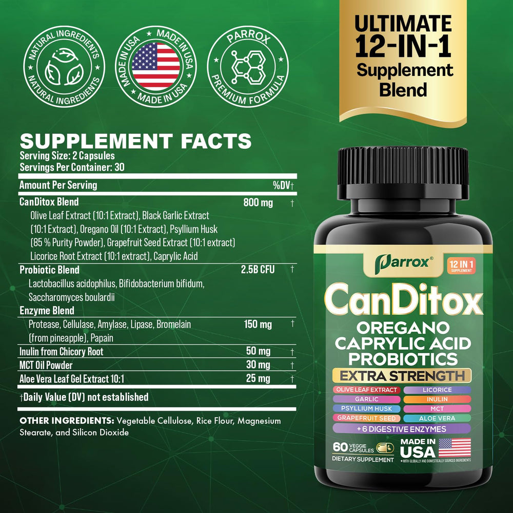 Parrox CanDitox capsules packaging close-up