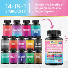 Parrox 14-in-1 formula ingredients including Biotin and Hyaluronic Acid