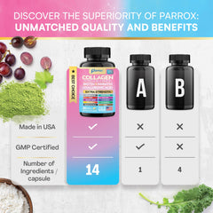 Graphic showing Parrox Collagen 14-in-1 ingredients