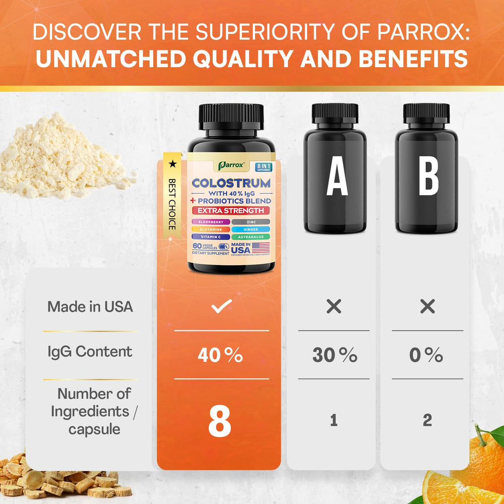 Illustration of probiotics and other ingredients in Parrox formula.