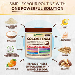 Illustration of probiotic strains in Parrox Powder