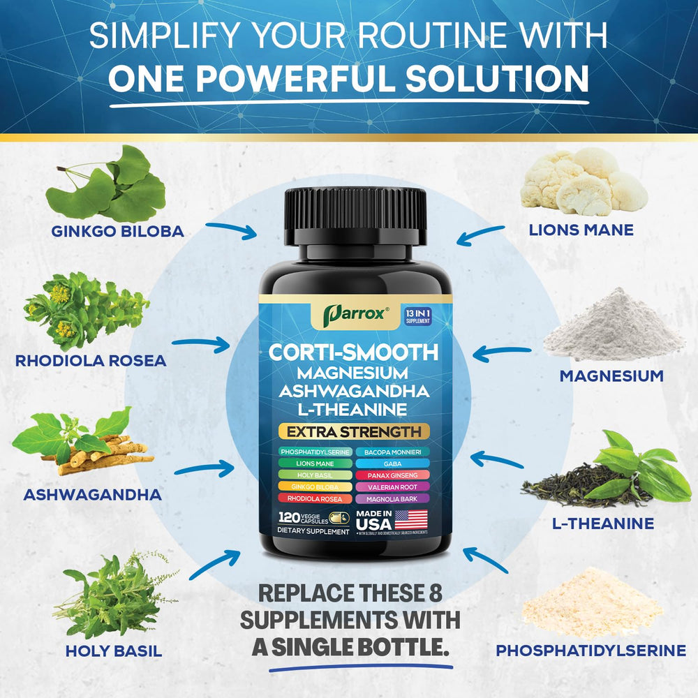 Lion’s Mane and Ginkgo Biloba in CortiSmooth blend