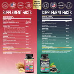 Ginger and Rhodiola bundle bottles close-up