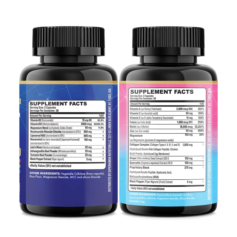 Lifestyle shot of the Parrox Forever Young Set being used as part of daily routine