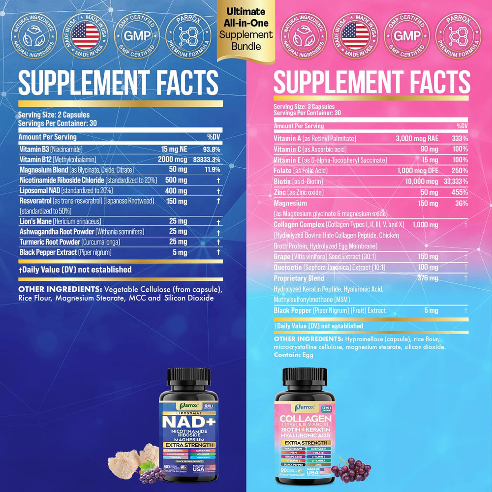 Front packaging shot of Parrox Forever Young Set